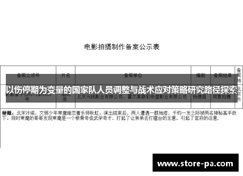 以伤停期为变量的国家队人员调整与战术应对策略研究路径探索 以伤停期为变量的国家队人员调整与战术应对策略研究路径探索