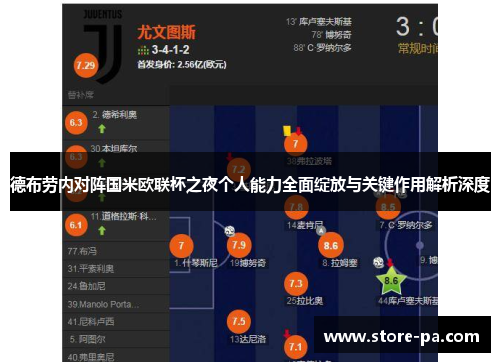 德布劳内对阵国米欧联杯之夜个人能力全面绽放与关键作用解析深度 德布劳内对阵国米欧联杯之夜个人能力全面绽放与关键作用解析深度