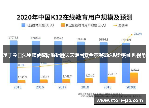 基于今日法甲联赛数据解析胜负关键因素全景观察深度趋势研判视角 基于今日法甲联赛数据解析胜负关键因素全景观察深度趋势研判视角