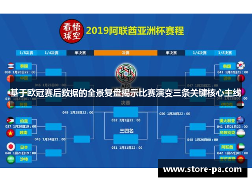 基于欧冠赛后数据的全景复盘揭示比赛演变三条关键核心主线