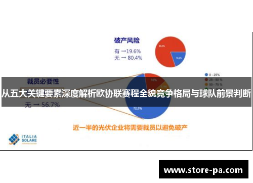 从五大关键要素深度解析欧协联赛程全貌竞争格局与球队前景判断